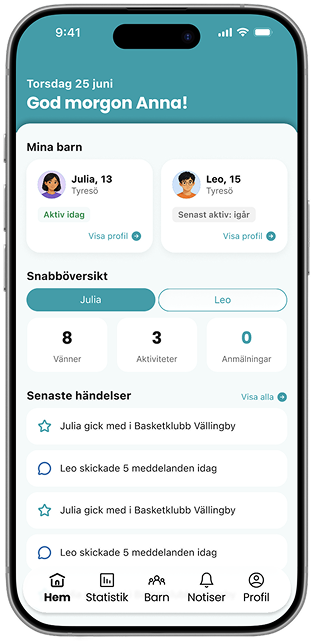6. Startsida